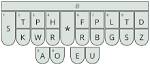 When Were Stenotype Invented?