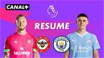 When Will Premier League Resume?