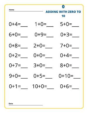 When You Add a Zero to Any Number?