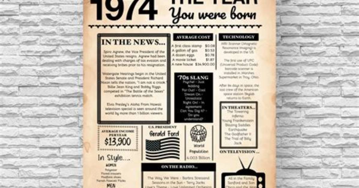 When You Were Born in America or an American Territory You Are Automatically a Citizen This Is Called?