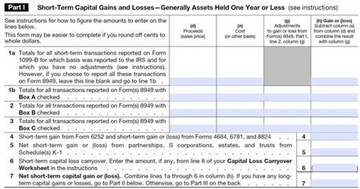 Where Are Capital Gains Reported on a 1040?