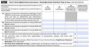 Where Are Capital Gains Reported on a 1040?