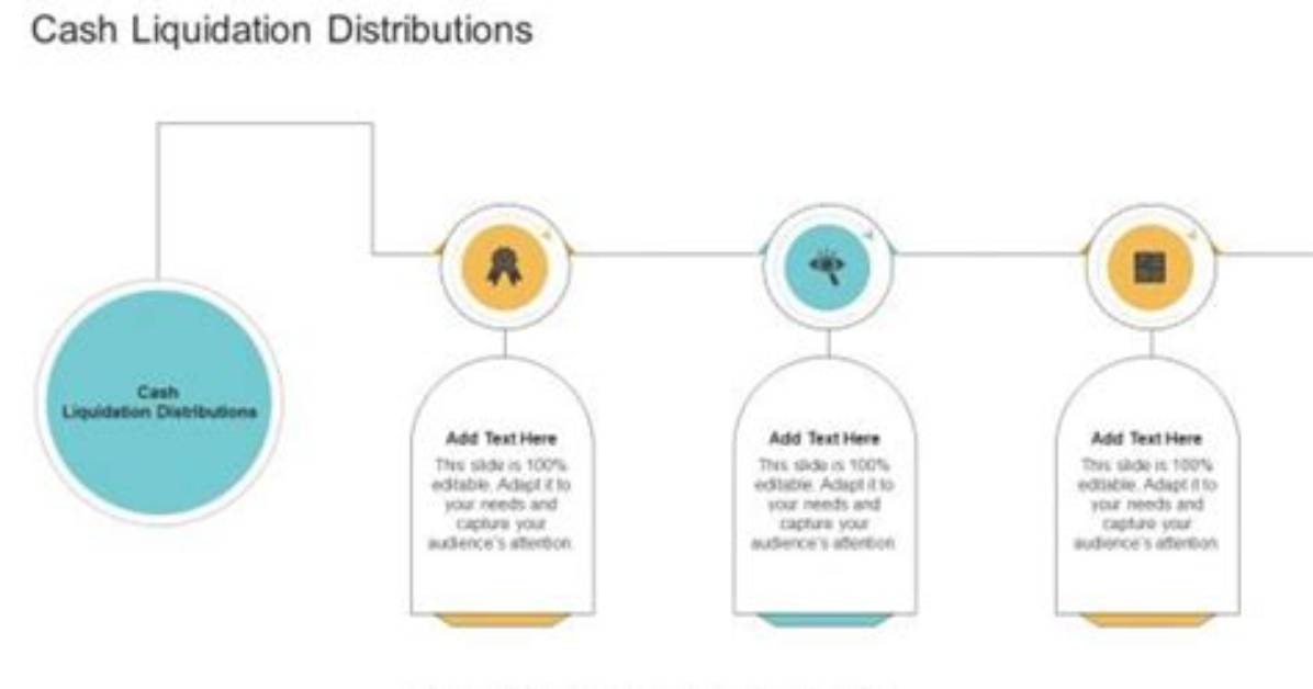 Where Are Cash Liquidation Distributions Reported?