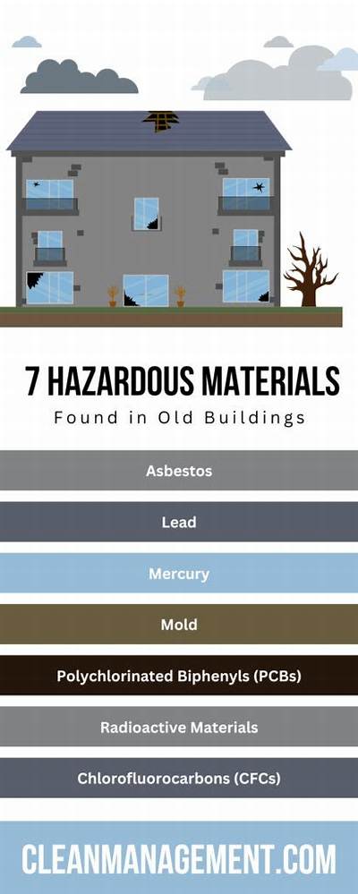 Where Are Hazardous Materials Found?