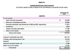 Where Are Intangibles Listed on the Balance Sheet?