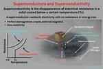 Where Are Superconductors Made?