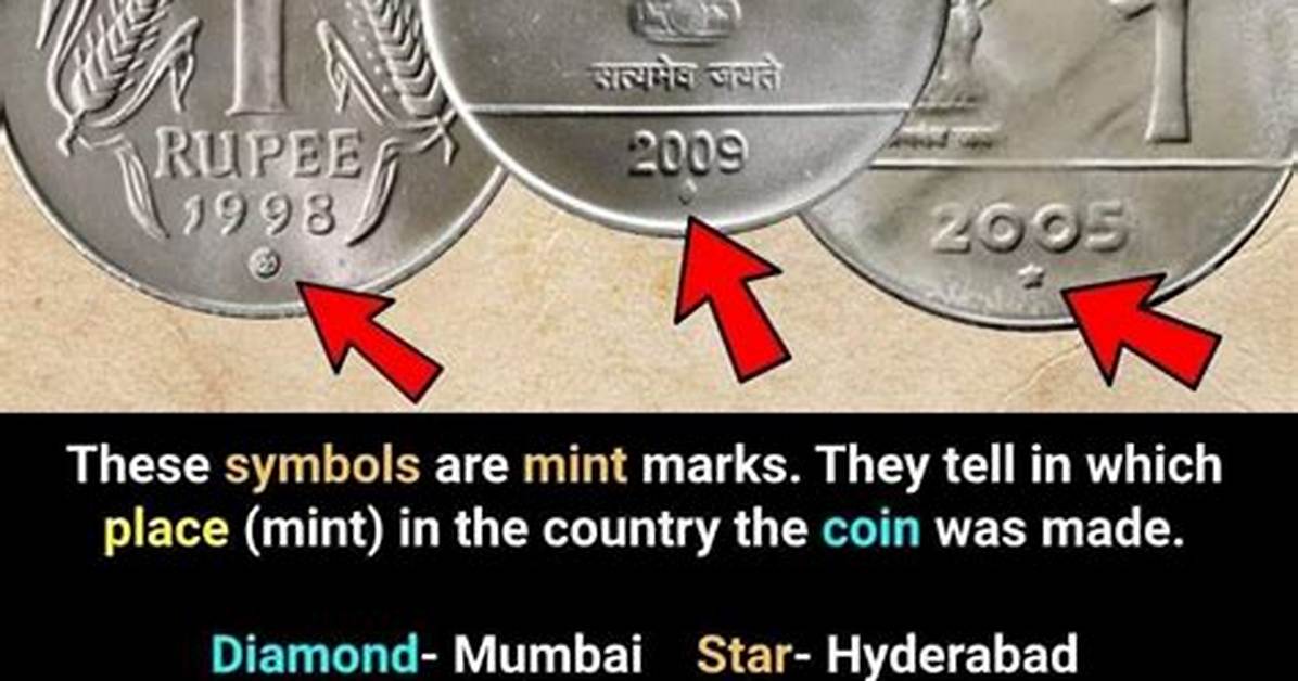 Where Are the Coin Mints in the Us?