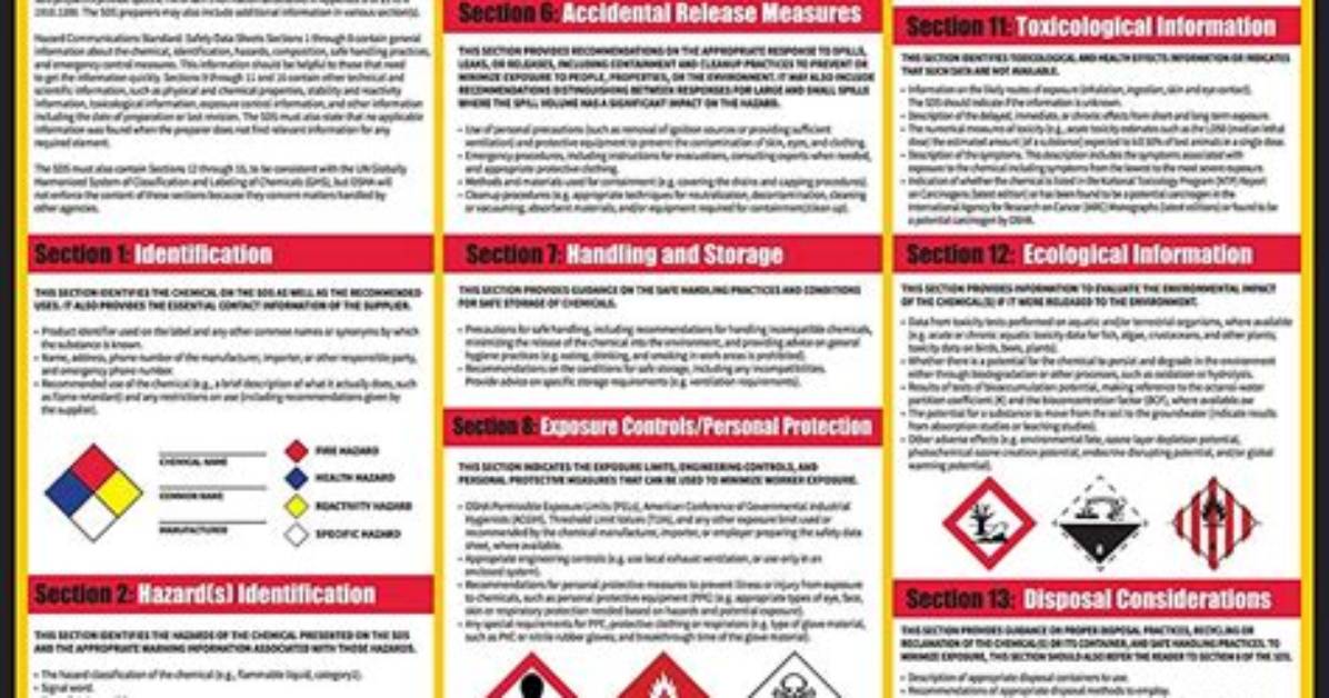 Where Can You Find Safety Data Sheets?