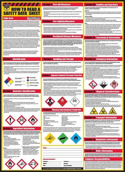 Where Can You Find Safety Data Sheets?