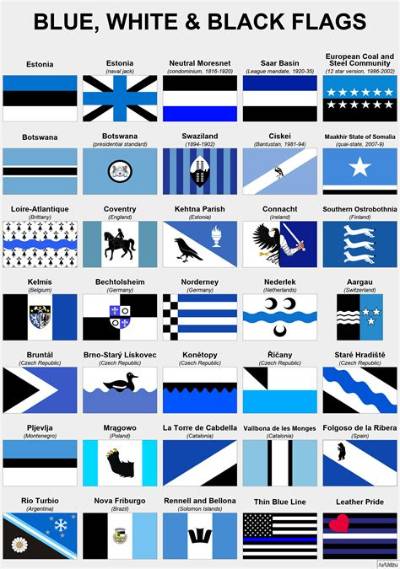 Where Did Black Flags Originate?