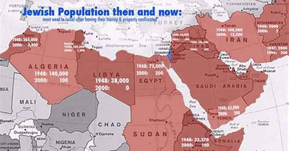 Where Did Jews Live Before Israel?