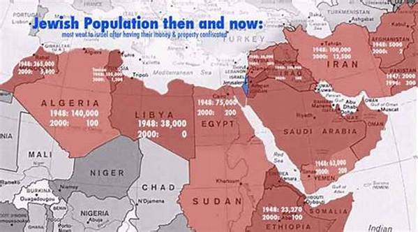 Where Did Jews Live Before Israel?