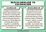 Where Did Neocolonialism Begin?