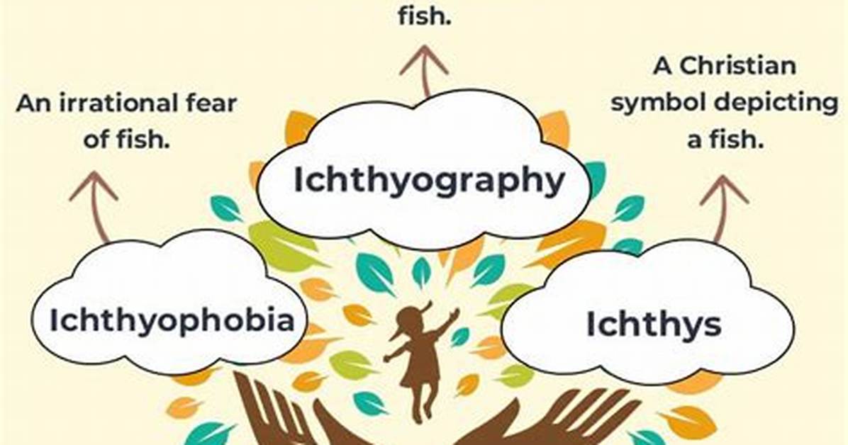 Where Did the Word Ichthy Come from?