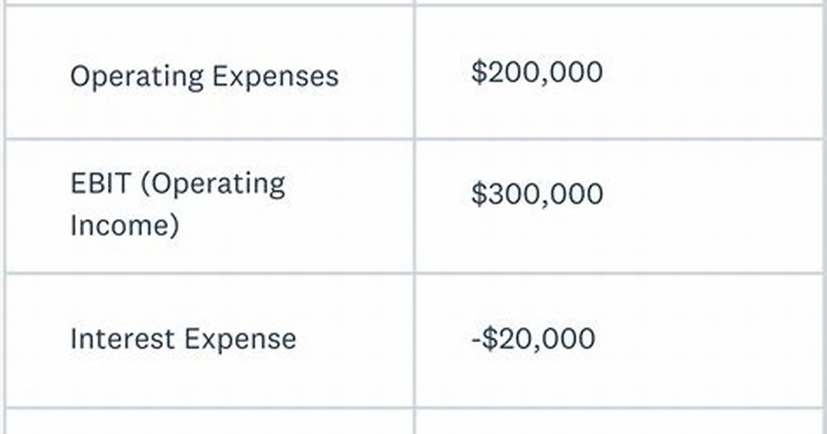 Where Do I Claim Interest Income?
