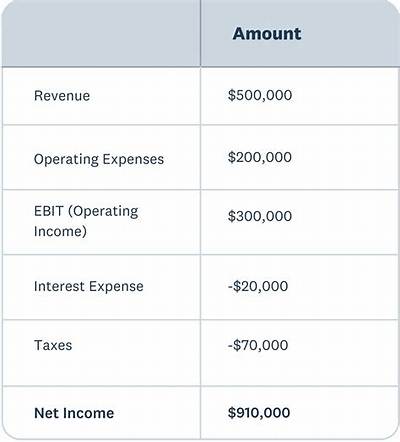 Where Do I Claim Interest Income?