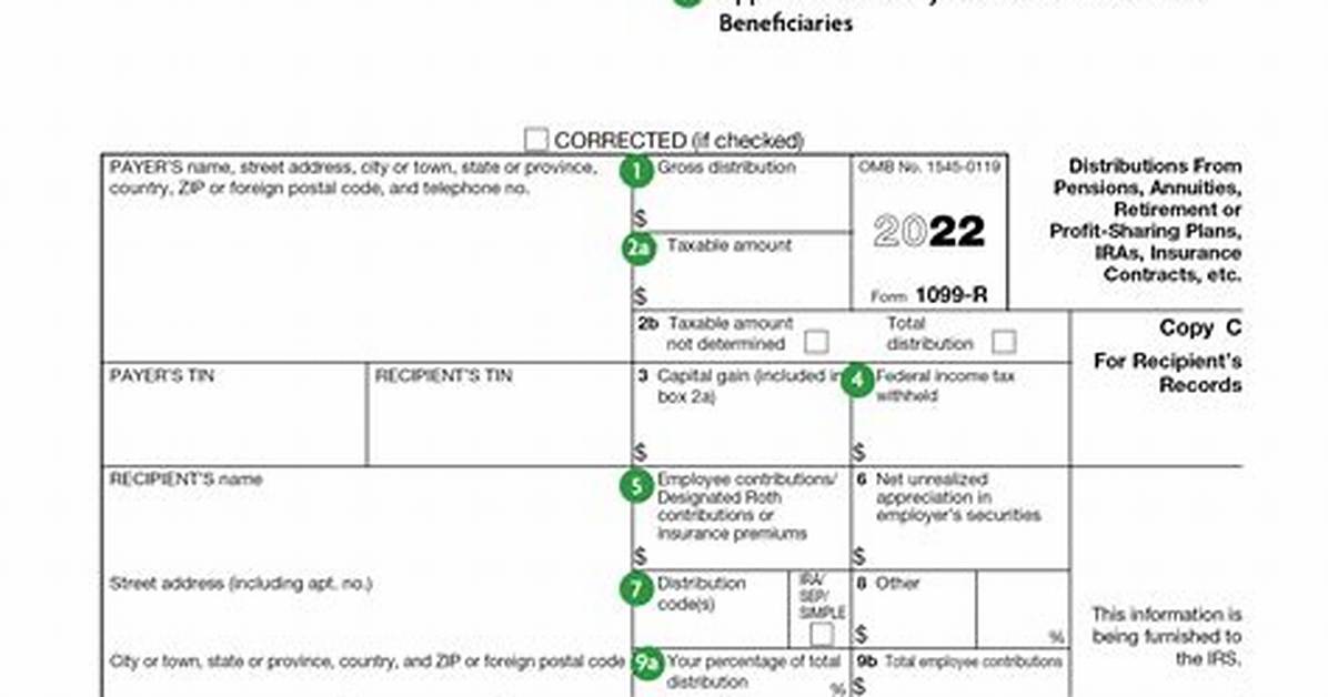 Where Do I Enter 1099-R for an Annuity Distribution?