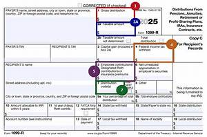 Where Do I Enter My 1099-R on My 1041 Estate Trust Return?