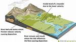Where Do Rivers and Streams Deposit Sediment