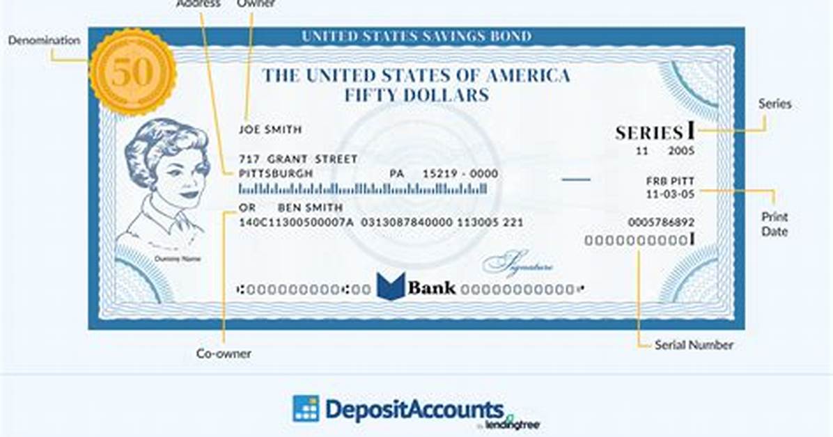 Where Do Savings Bonds Go After a Parent Dies?
