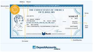Where Do Savings Bonds Go After a Parent Dies?