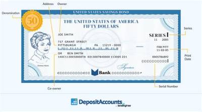 Where Do Savings Bonds Go After a Parent Dies?