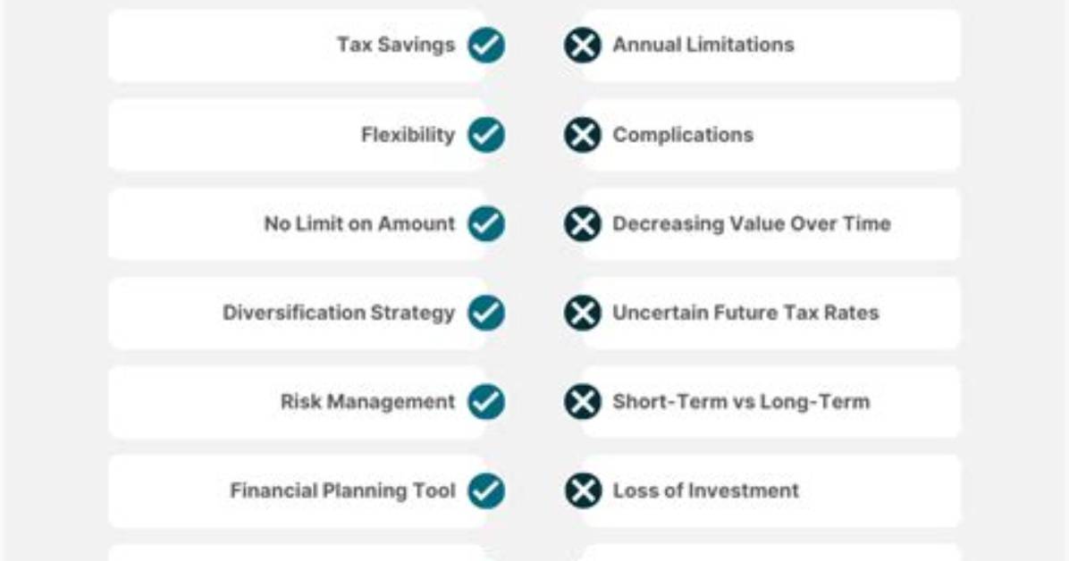 Where Do You Record Capital Loss Carryover on Tax Return?