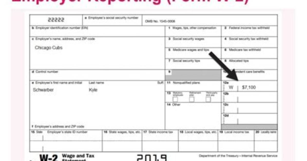 Where Do You Report Fsa on W-2?