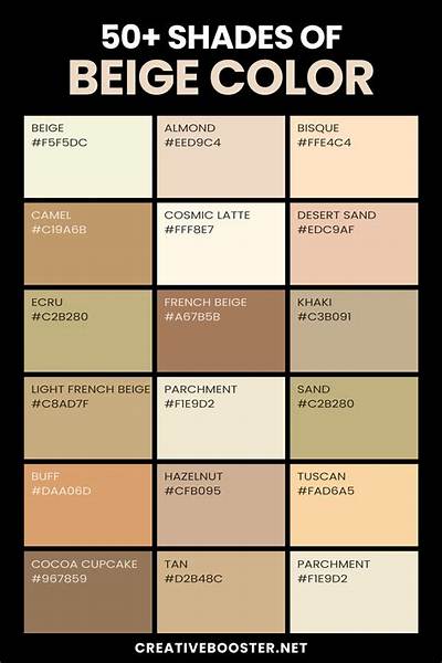 Where Does Beige Fall on the Color Wheel?