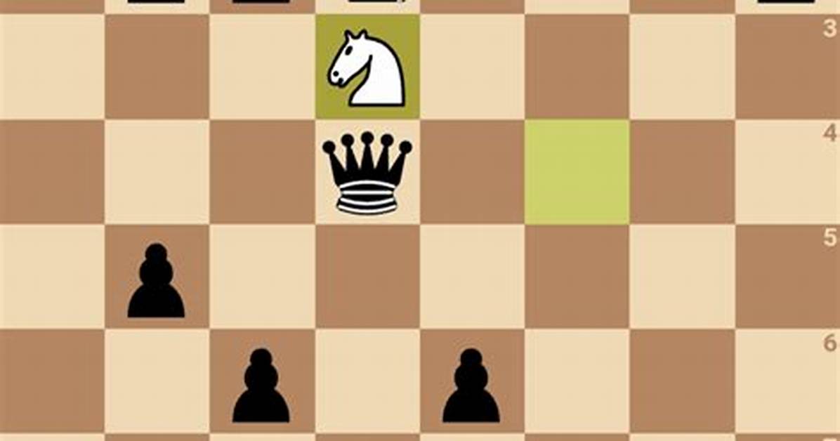 Where Does Black Have Nowhere to Move in a Checkmate?