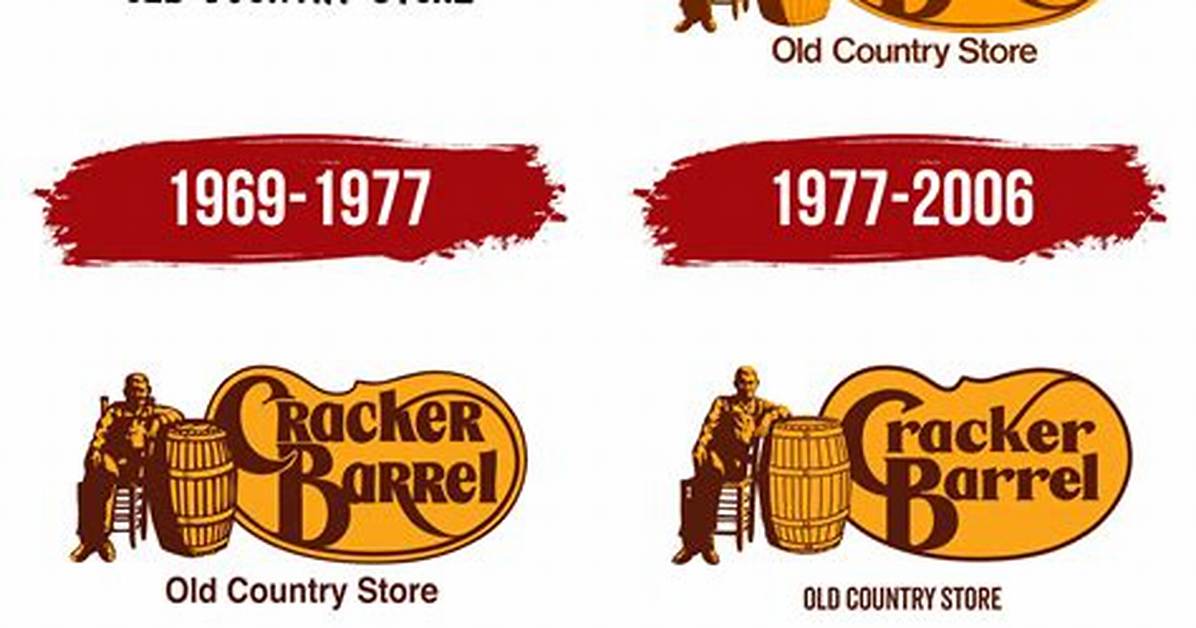 Where Does Cracker Barrel Get Its Old Stuff?