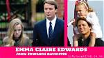 Where Does Emma Claire Edwards Go to College? an in-Depth Exploration