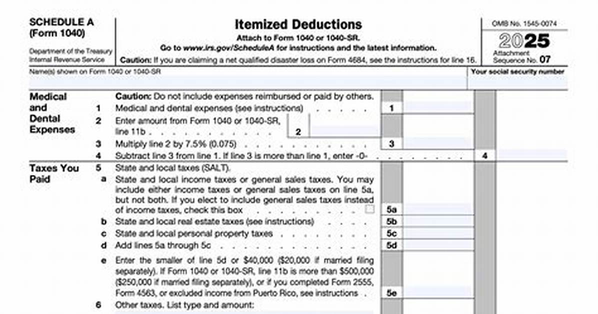 Where Does Line 5A on Schedule a Come from?