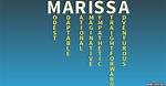 Where Does the Name Marisa Come from?