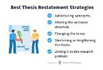 Where Does the Restatement of the Thesis Belong?