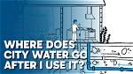 Where Does Water Go After We Use It