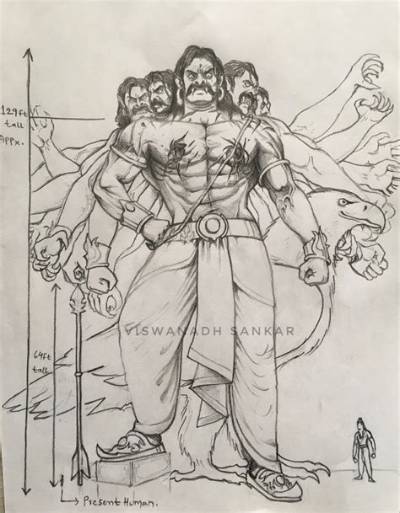 Where Is the Body of Ravana?