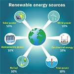 Where Is the Energy Source Found That Drives the Processes That Form Igneous and Metamorphic Rocks