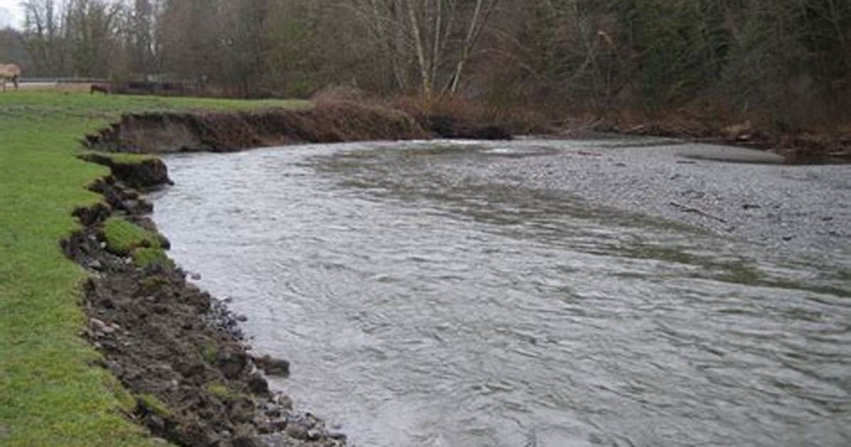 Where Is the Stream Eroding Its Bank