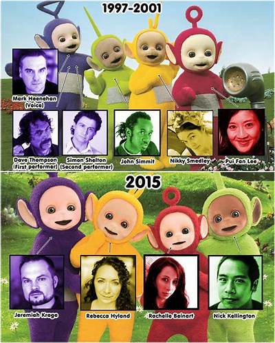 Where Is the 'Teletubbies' Original Cast Now? Details
