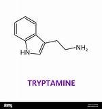 Where Is Tryptamine Legal?