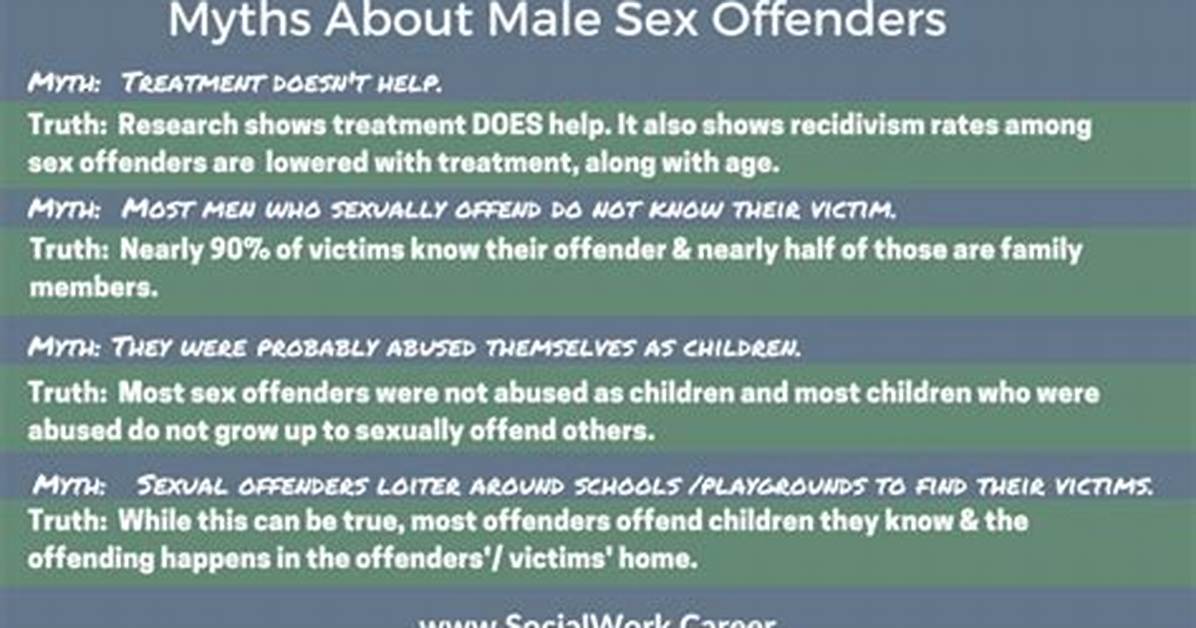 Where Sex Offenders Can Work?