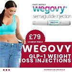 Where to Get an Wegovy Weight Loss Prescription in Jacksonville