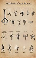 Where to Get Caryll Runes?
