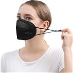 Where to Get Non Medical Masks?