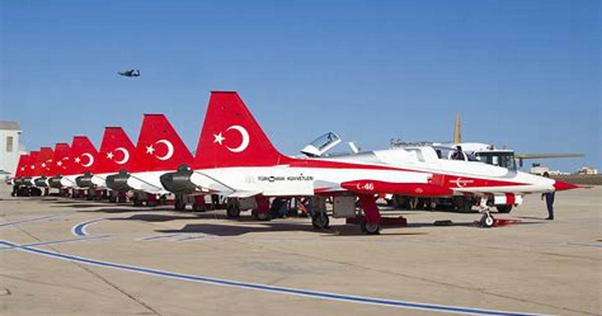 Which Aircraft Is Provided by Turkey to Pakistan?