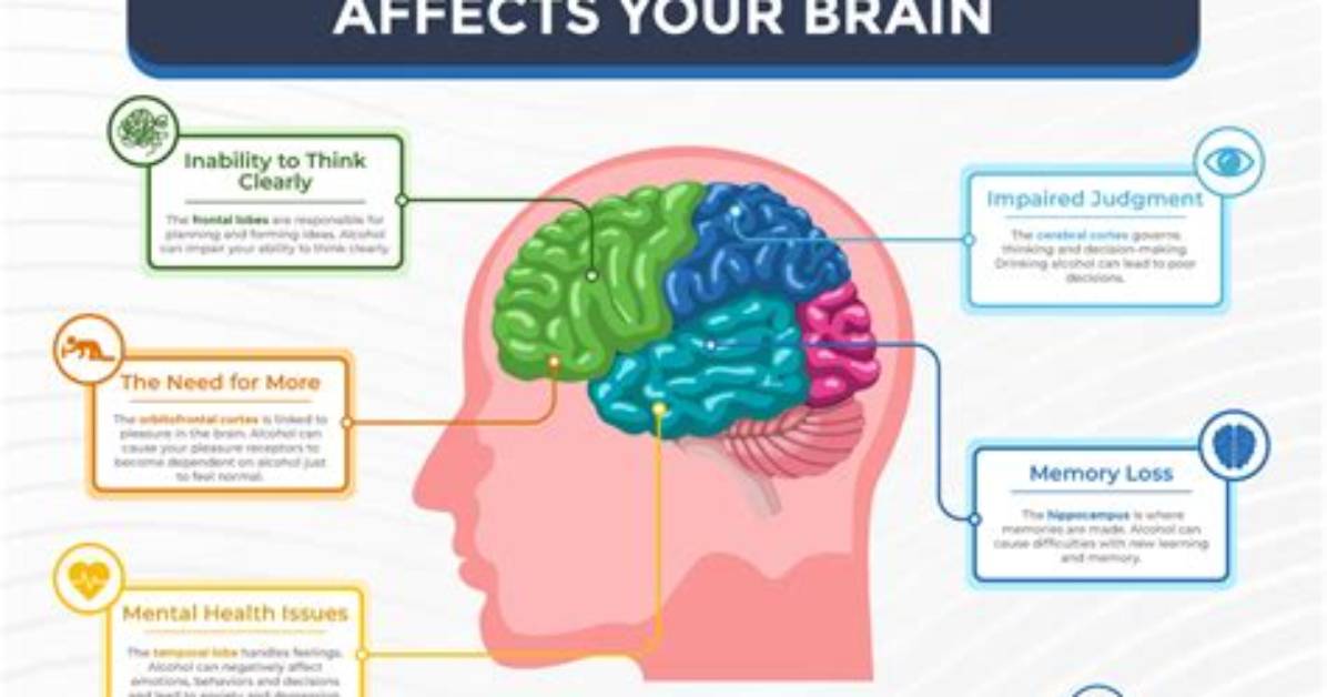 Which Alcohol Is Best for Brain?