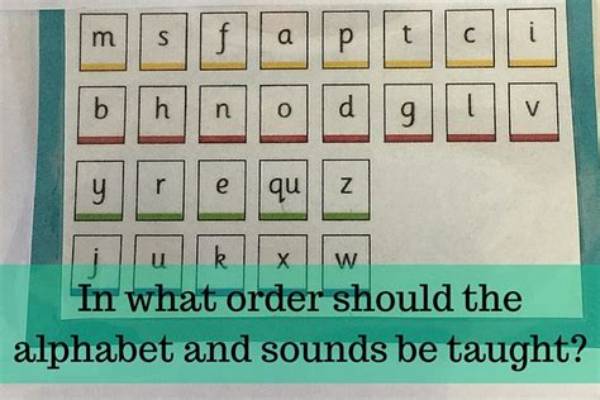 Which Alphabet Should Be Taught First?