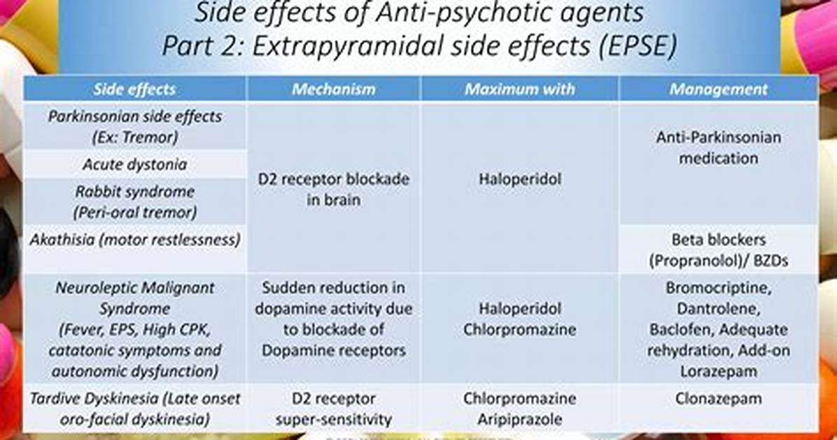 Which Antipsychotic Has the Least Side Effects?