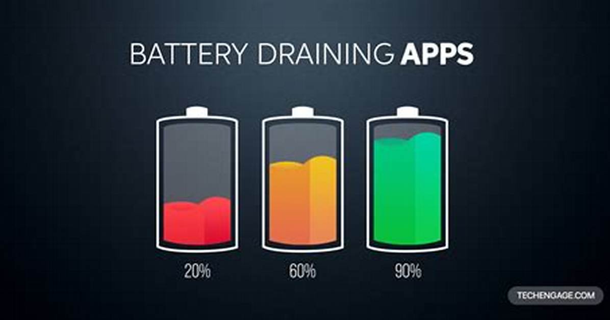 Which App Drains More Battery?